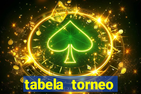 tabela torneo betano argentina